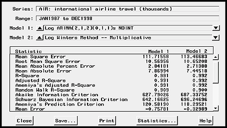 The model comparison window