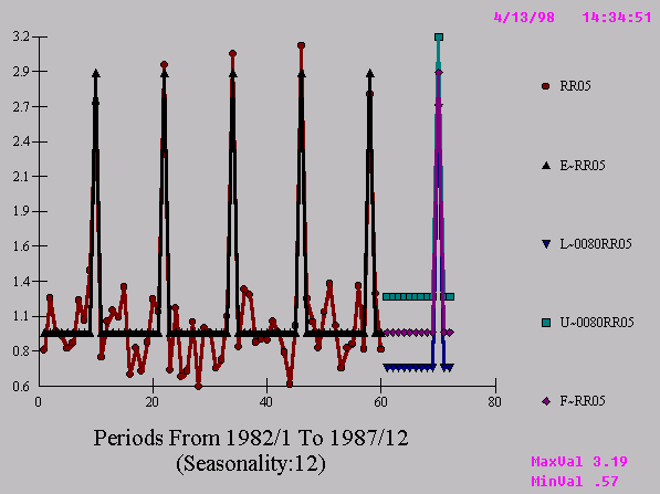 pickb12.gif (5311 bytes)